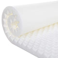 Mattress Toppers