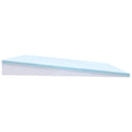 Mattress Toppers