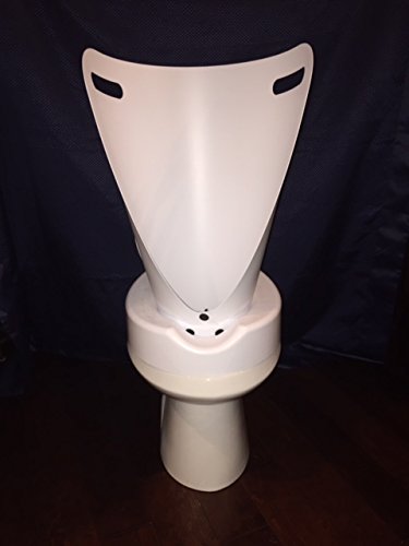 Urifunnel