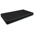 Mattress Toppers