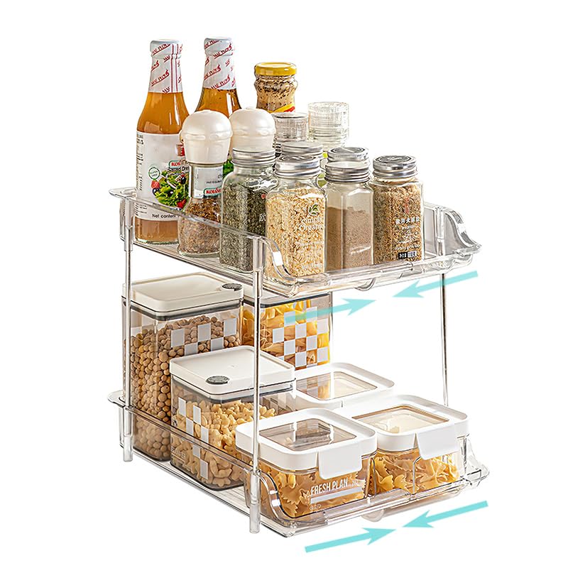 Kitchen Organization