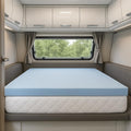 Mattress Toppers