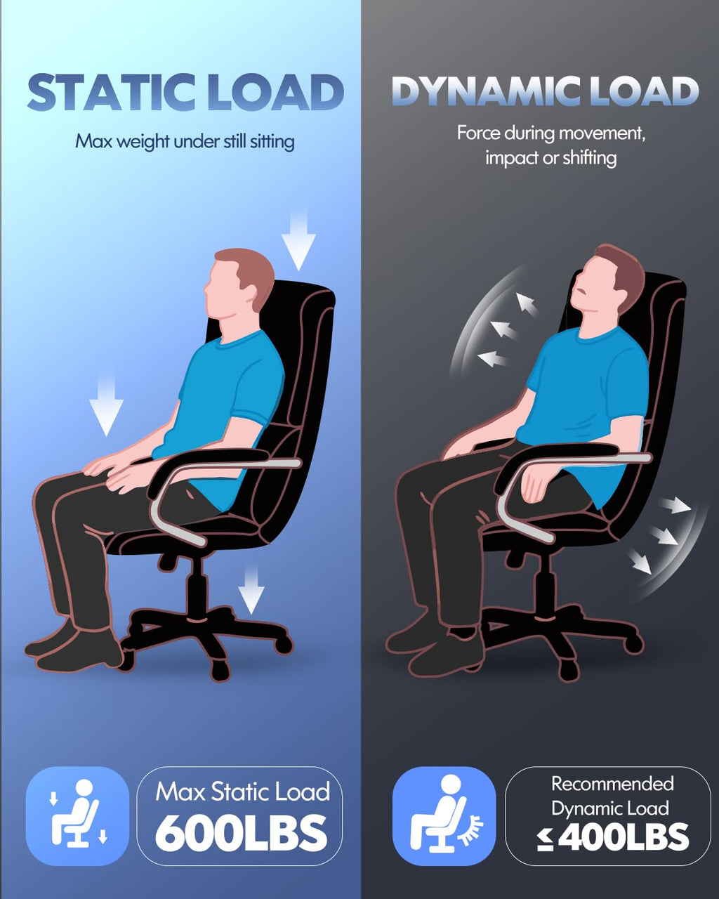 600lbs Big and Tall Massage Office Chair, Extra Wide Seat - 3d Kneading Massage & Heat Office Chair with Heavy Duty Metal Base, 3d Flip Arms,