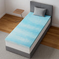 Mattress Toppers