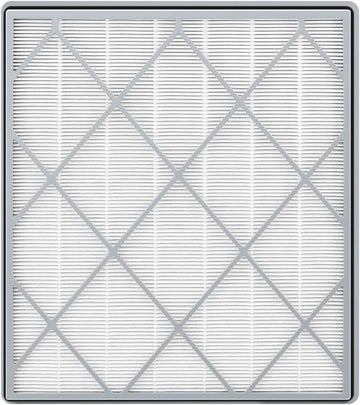 HE401 Filter Replacement for Shark Air Purifier 4 Compatible with Shark 4 Fan Air Purifier HE400, HE401C, HE401NP, HE402, HE402AMZ, HE402C, HE405, UA415, HE4FKBAS, HE4FKPET, HE4FKPETMB, HE4FKPRO