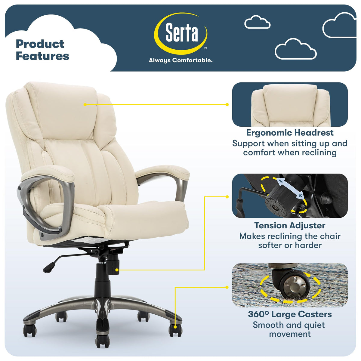 Serta Ergonomic Executive Office Chair with Lumbar Support, Leather Chair, High-Back, Ivory White