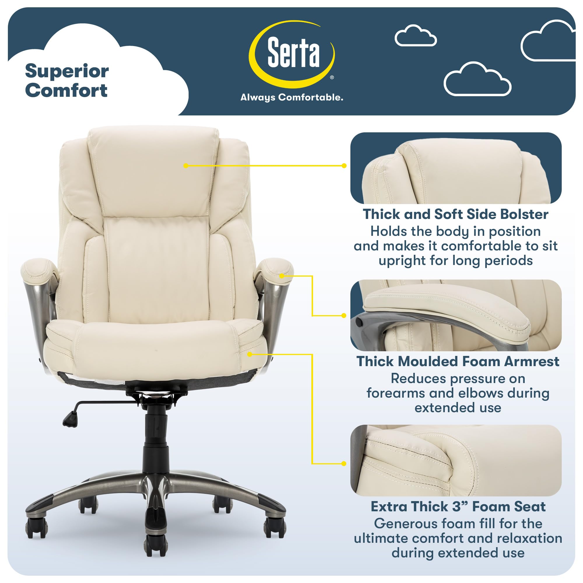 Serta Ergonomic Executive Office Chair with Lumbar Support, Leather Chair, High-Back, Ivory White