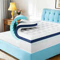 Mattress Toppers