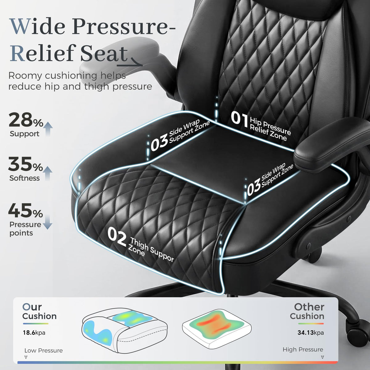 Gtpoffice Executive Office Chair with Comfortable Lumbar Support, Ergonomic Gaming Chair with Flip-up Armrests & Zoned Pressure-relief Cushion,