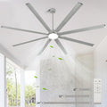 96 Inch Large Ceiling Fan with Lights,Industrial Ceiling Fan,8 Silver Aluminum Blades Indoor Outdoor,Reversible DC Motor,6 Speed Remote Control,3 Downrods, Big Ceiling Fan for Warehouse,Patio,Gym,Shop