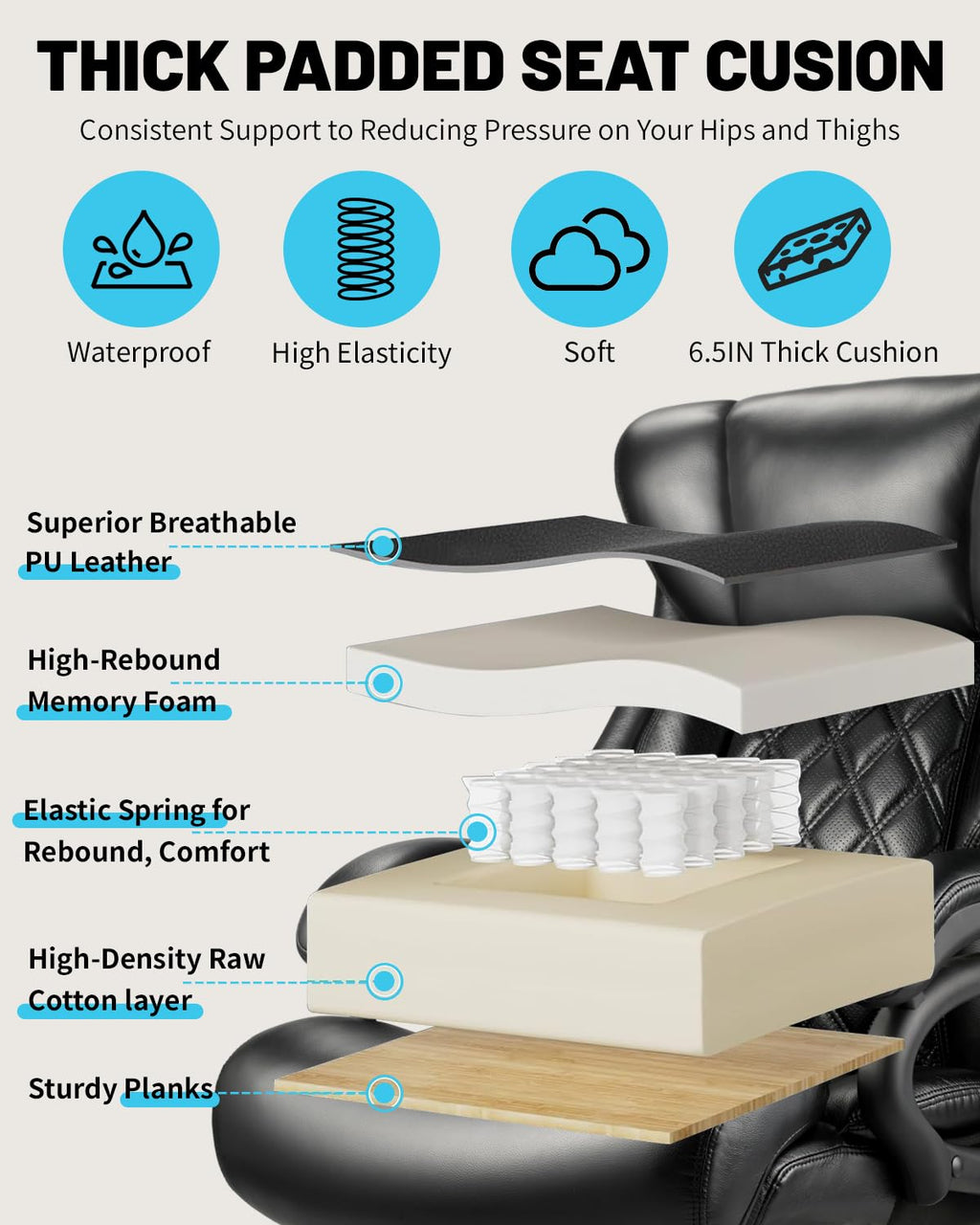 800lbs Executive Chairs, Executive Office Chairs for Big and Tall with Adjustable Lumbar Support, Office Chair for Heavy People, Leather Desk