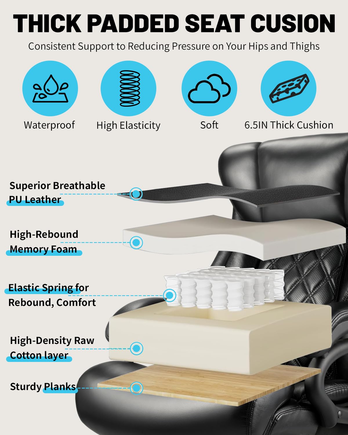 800lbs Executive Chairs, Executive Office Chairs for Big and Tall with Adjustable Lumbar Support, Office Chair for Heavy People, Leather Desk