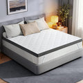 Mattress Toppers