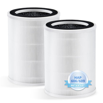 HAP609 Replacement Filter For ECOSELF HAP609 HAP606, 3-in-1 Air Purifier | For XenonLab VisionAir?FreAire HAP606, High-Efficiency Activated Carbon (2 Pack)