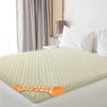 Mattress Toppers
