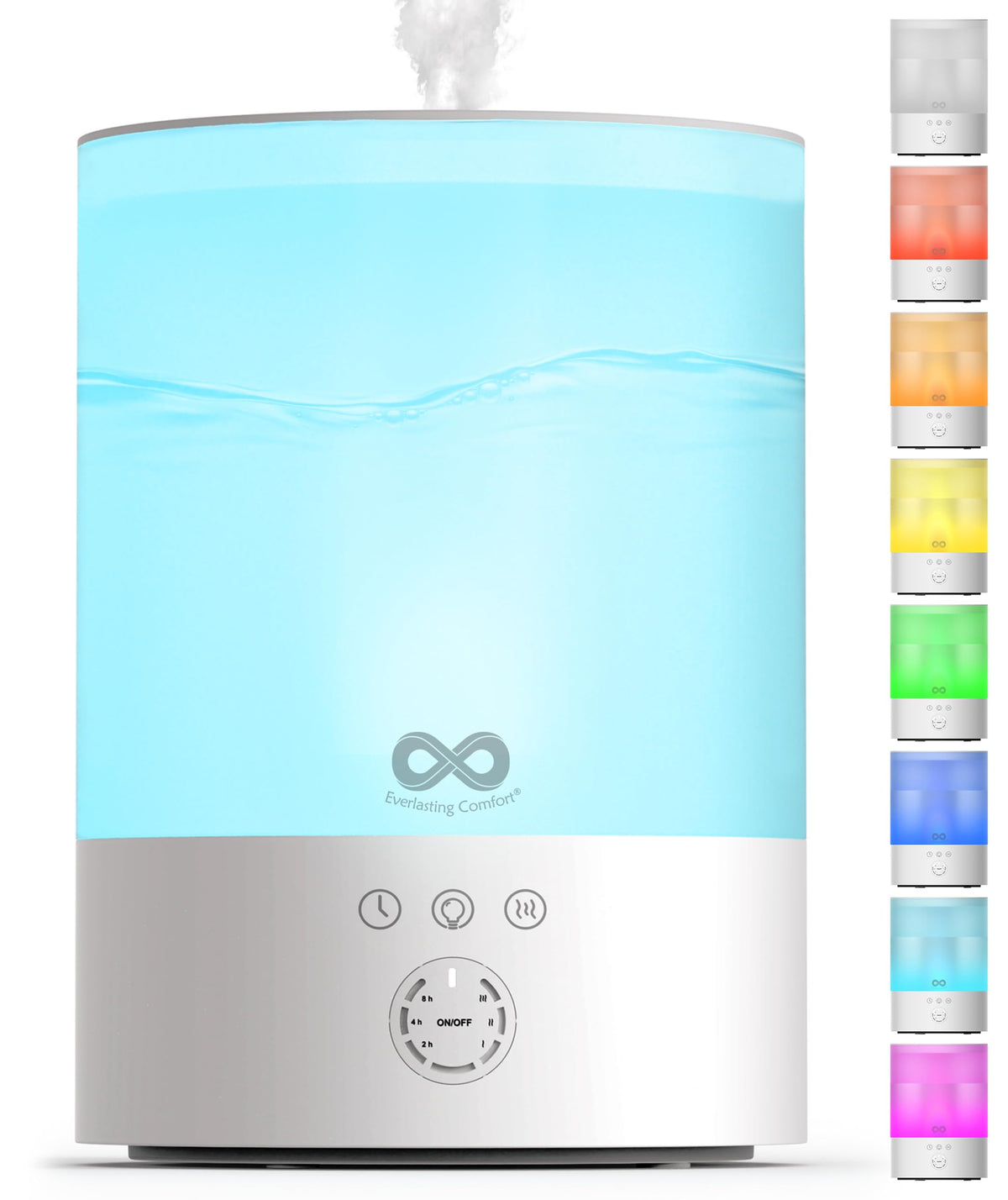 Everlasting Comfort 2.5L Top Fill Humidifier for Bedroom – Quiet, Easy to Fill & Clean, 24HR Runtime, Night Lights, Timer, Ultrasonic Cool Mist, Auto Shut-Off for Indoor Use - White