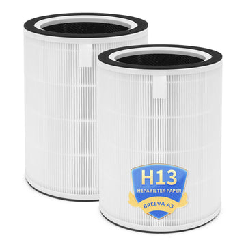 Breeva A3&A5 Replacement Filters Compatible with TCL Breeva A3 & A5 Air Purifiers,3-In-1 H13 True HEPA and Activated Carbon (2-Pack)