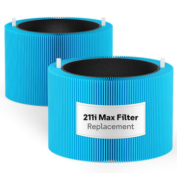 Leemone 2 Pack Blue Pure 211i Max AllergenBlock Filter Replacement Compatible with Blue Pure 211i Max Air Purifier, True HEPA & Activated Carbon Replacement Filter, Compare to Part #F2MAX