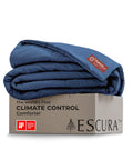 Bedding Comforters