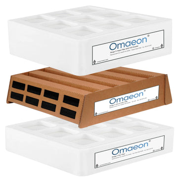 Omaeon 3 Filters Bundle - for IQAir HealthPro Series Air Purifier - Compatible with HyperHEPA, V5 Cell and Pre-Max Prefilter