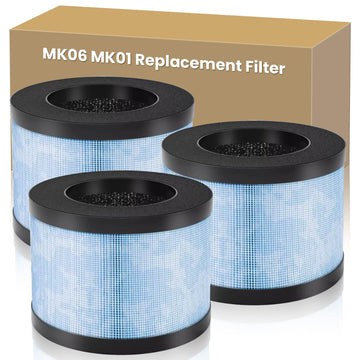 3 Pack MK06 MK01 Replacement Filter Compatible with AROEVE MK01 MK06 and Compatible with Kloudi DH-JH01 Air Purifier, 3-in-1 True HEPA High-Efficiency Activated Carbon Filter for Home Large Room