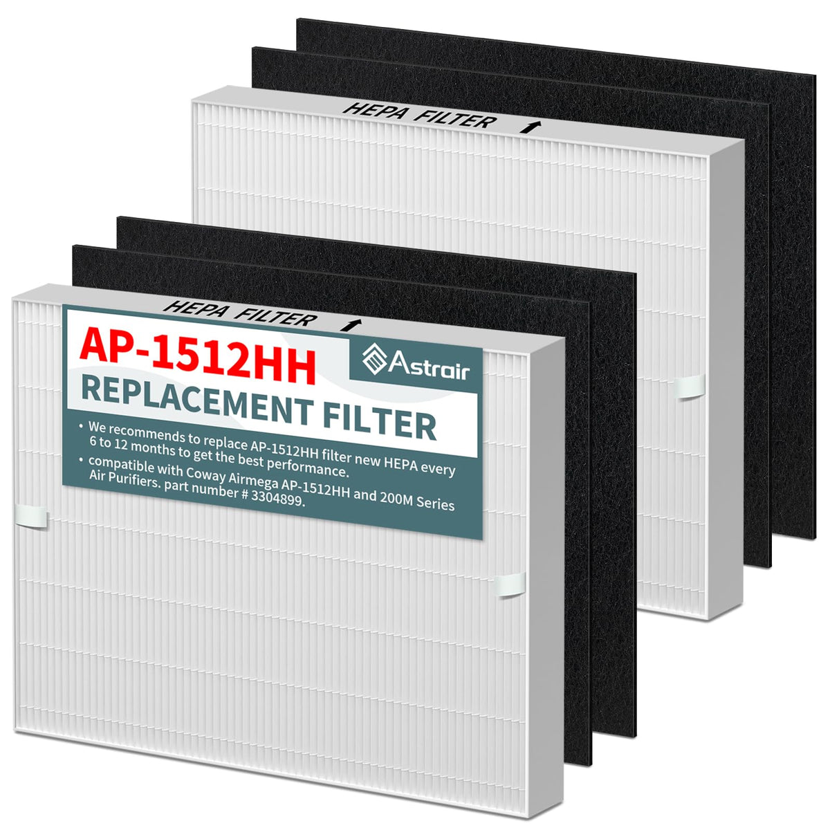 AP-1512HH True HEPA Replacement Filter Set – Compatible with AP-1512HH, AP-1518R, AP-1519P Air Purifiers, Includes 2 HEPA Filters & 4 Pre-Filters?Alternative to Part #3304899