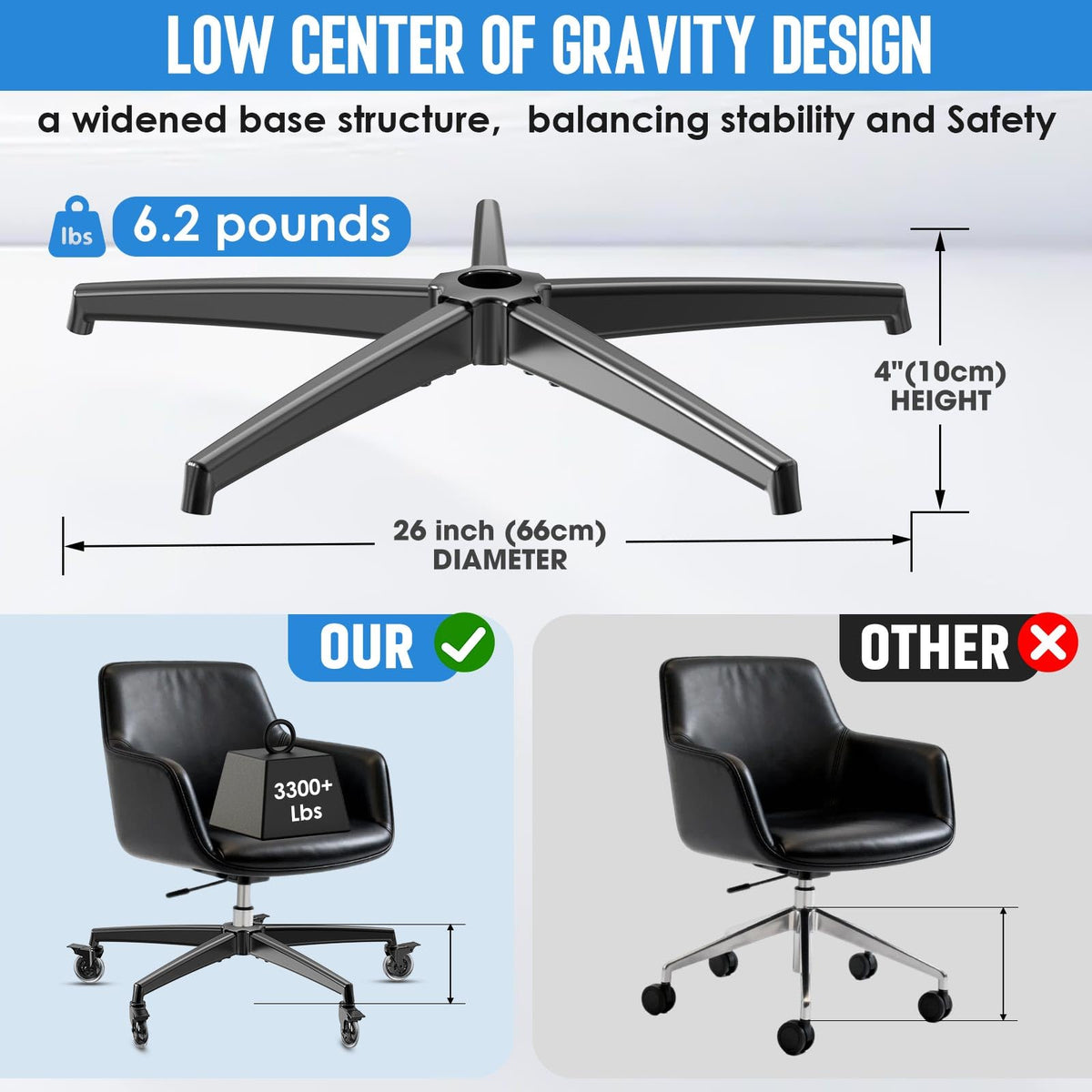Hareon Office Chair Base,office Chair Base Replacement,3300 Lbs(black)