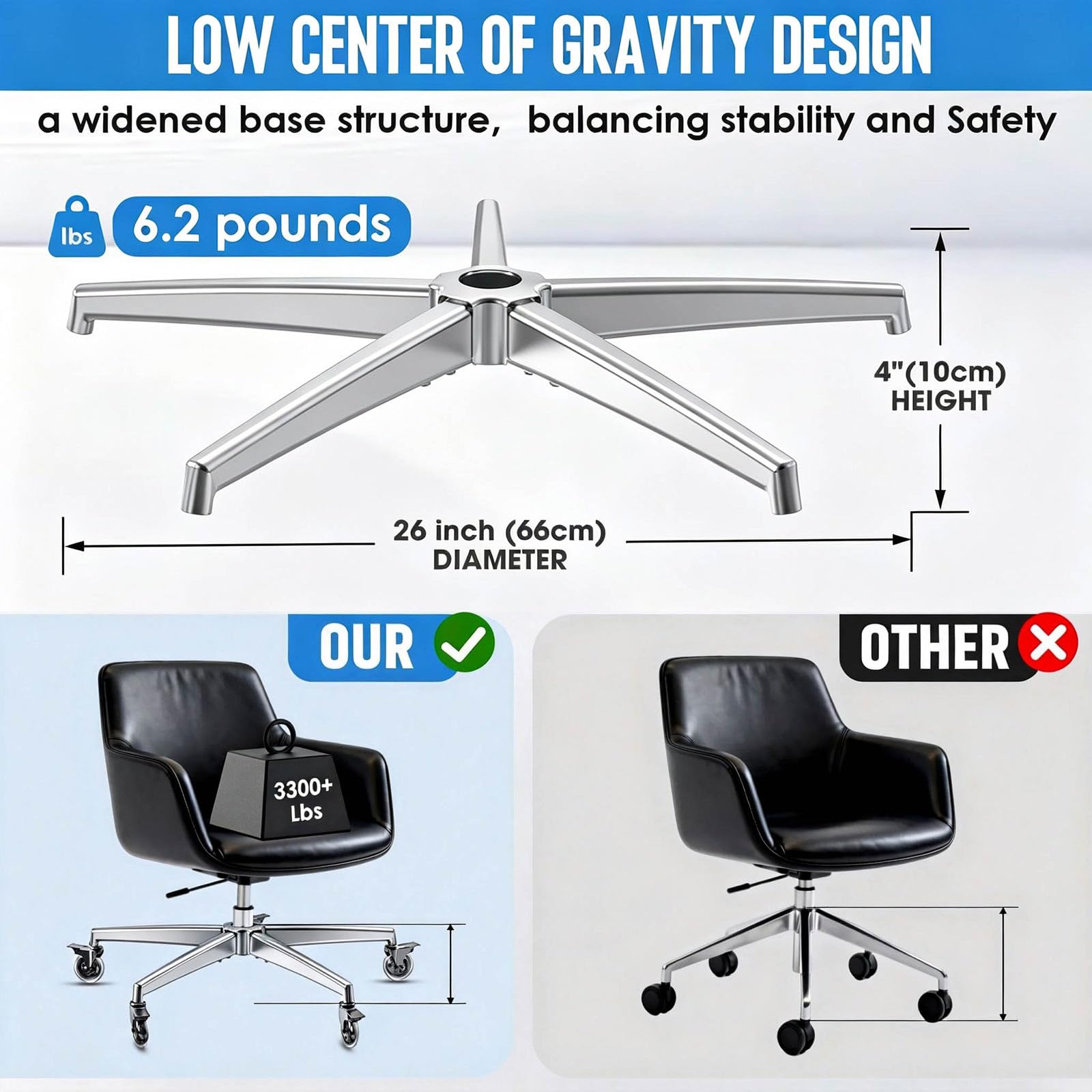 Hareon Office Chair Base,office Chair Base Replacement,3300 Lbs(silver)
