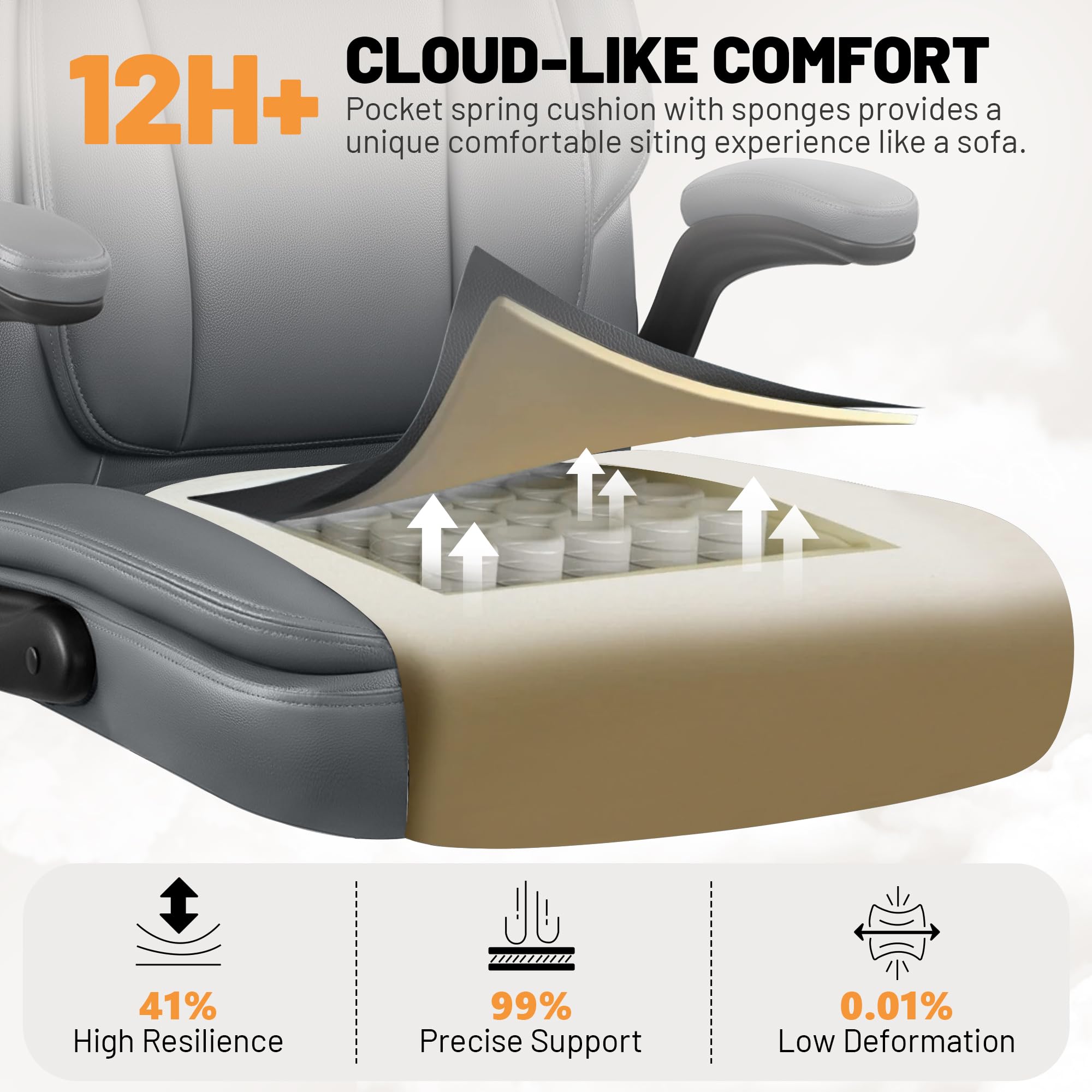 Bestglory Ergonomic Office Chair, Pu Leather Executive Desk Chair with Adjustable Headrest, Flip-up Arms and Lumbar Support, High Back Computer
