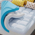 Mattress Toppers