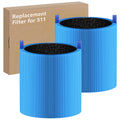 2-pack 511 A11ergenBlock Replacement Filter, Compatible with Blue Air Blue Pure 511 Air Purifier, True H13 HEPA Filters, and Activated Carbon Filter, BLUE