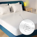 Mattress Toppers