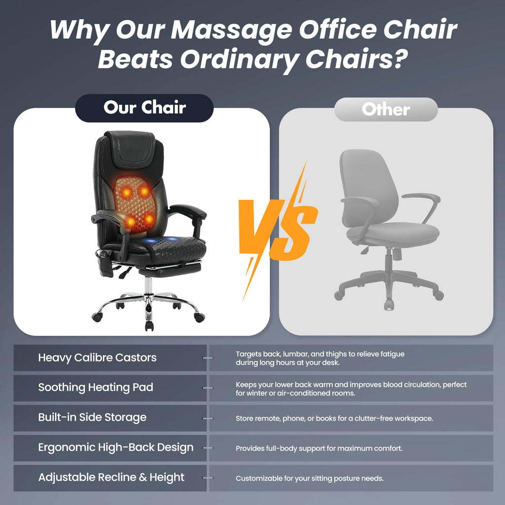 Malol Massage Office Chair with Heat and Footrest - 3-level 65°c Targeted Heating, 20-min Assembly Leather Desk Chair, Big and Tall Executive