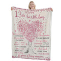 Kids Bedding