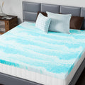 Mattress Toppers