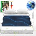 Mattress Toppers