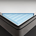 Mattress Toppers