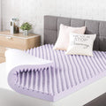Mattress Toppers