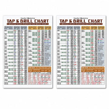 Magnetic Tap & Drill Metric Conversion Chart -8.5"x11" Guide To Metric Conversions Magnet - Tap Drill Size Chart - Comprehensive Metric Conversion Chart & Drill Hole Size Guide Accessories (Pack of 2)