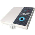 Mattress Toppers