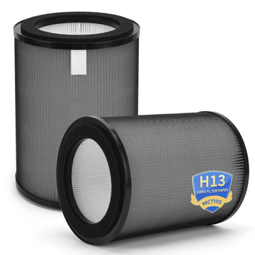 DR-HPA019 Replacement Filter Compatible with Dreo MC710S Air Purifier Tower Fan, H13 True HEPA,2-Pack