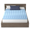 Mattress Toppers