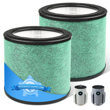2 Pack HP070 Petpro Filter Replacement for Shark HP070, HP072, HP072GN, HP072GY, HP072PK, HP072PL, HP072QGD, HP072QGN, HP071BRN, UA075, HP072C Air Purifier,H13 True HEPA &Activated Carbon
