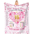 Kids Bedding