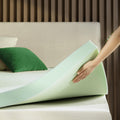 Mattress Toppers