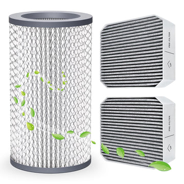 3 Pack Replacement Filters Set compatible with Molekule Air Purifier, 1 Pack PECO-Filter+2 Pack Pre-Filter