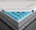 Mattress Toppers