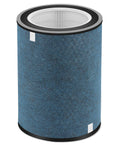 HP302 Replacement Filter Compatible with Shark HP301 HP302 NeverChange Air Purifier, HP300 Series, HP200 Series (HP201, HP202, HP232) & HC501 HC502 Air Purifiers, Part# HE3FKPET, HE2FKBASMB,1 Pack