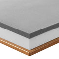 Mattress Toppers