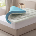 Mattress Toppers